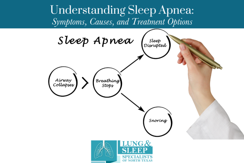 Understanding Sleep Apnea Symptoms, Causes, and Treatment Options
